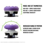 ⁦Galaxy Kontrol Freek For PlayStation Controllers - Purple⁩ - الصورة ⁦3⁩