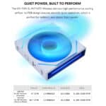 ⁦Lian Li UNI FAN SL-INFINITY Wireless 120 (3pcs) with controller White⁩ - الصورة ⁦2⁩